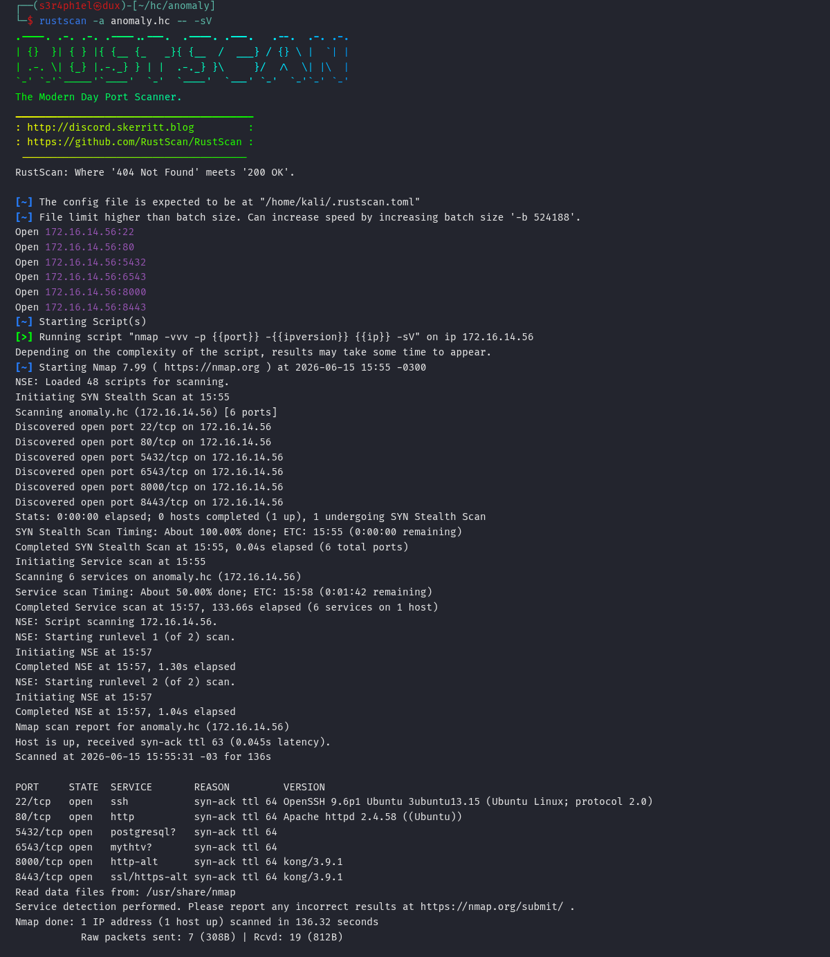Saída do rustscan com SSH, Apache, PostgreSQL e o gateway Kong nas portas 8000/8443