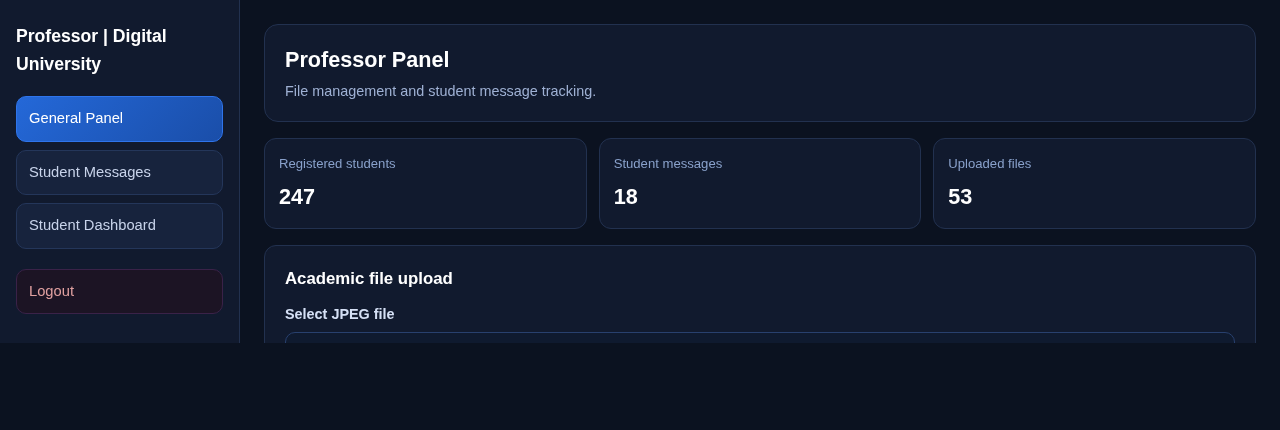 painel do professor com formulário de upload