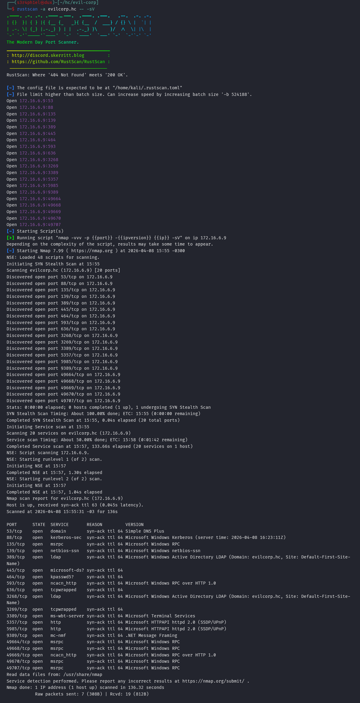 rustscan -sV em evilcorp.hc mostrando 53, 88, 135, 139, 389, 445, 636, 3389, 5985 e o RPC dinâmico de um Domain Controller